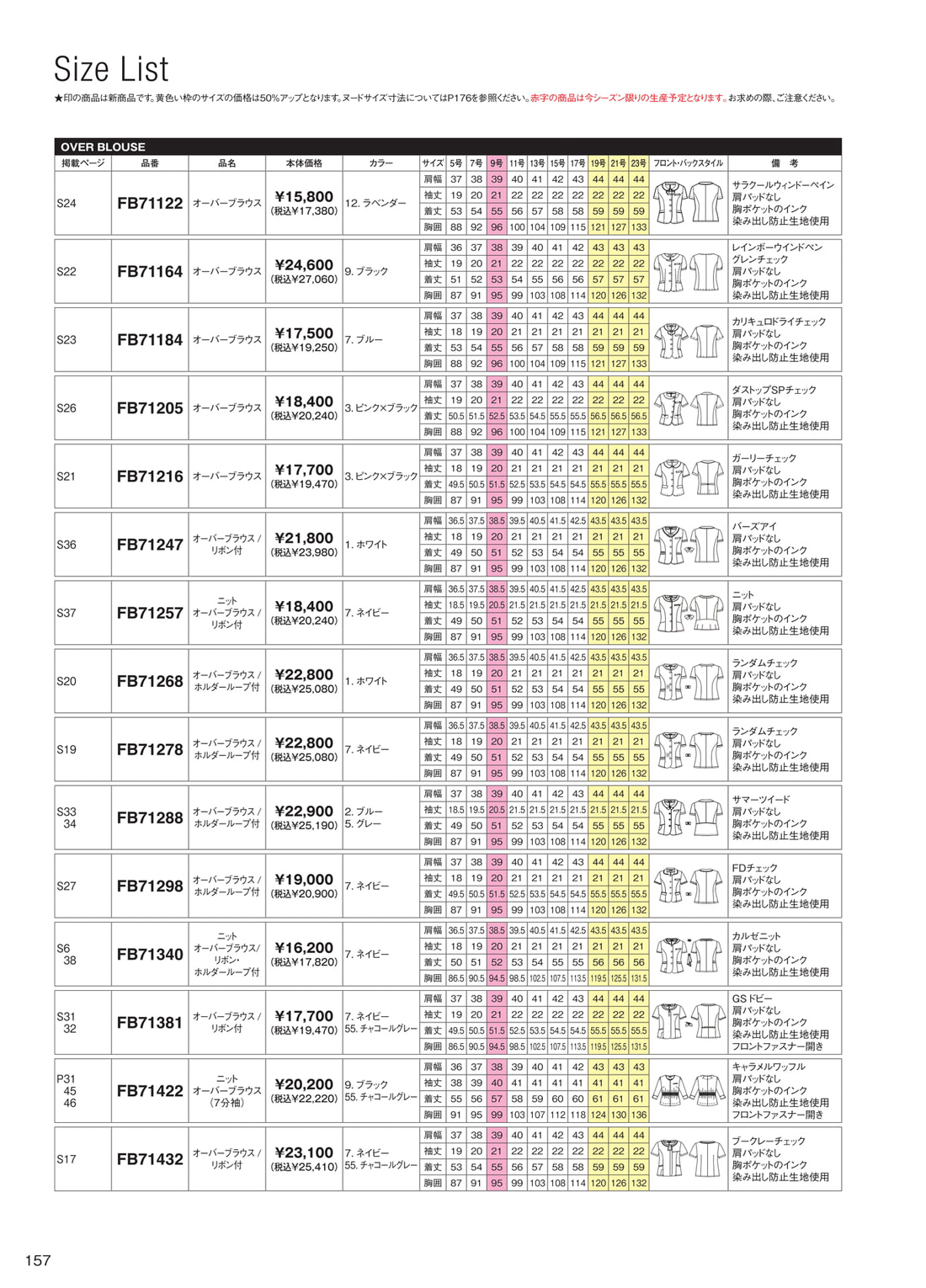 �̡����� 2025ǯ���ߥ������� 157�ڡ���