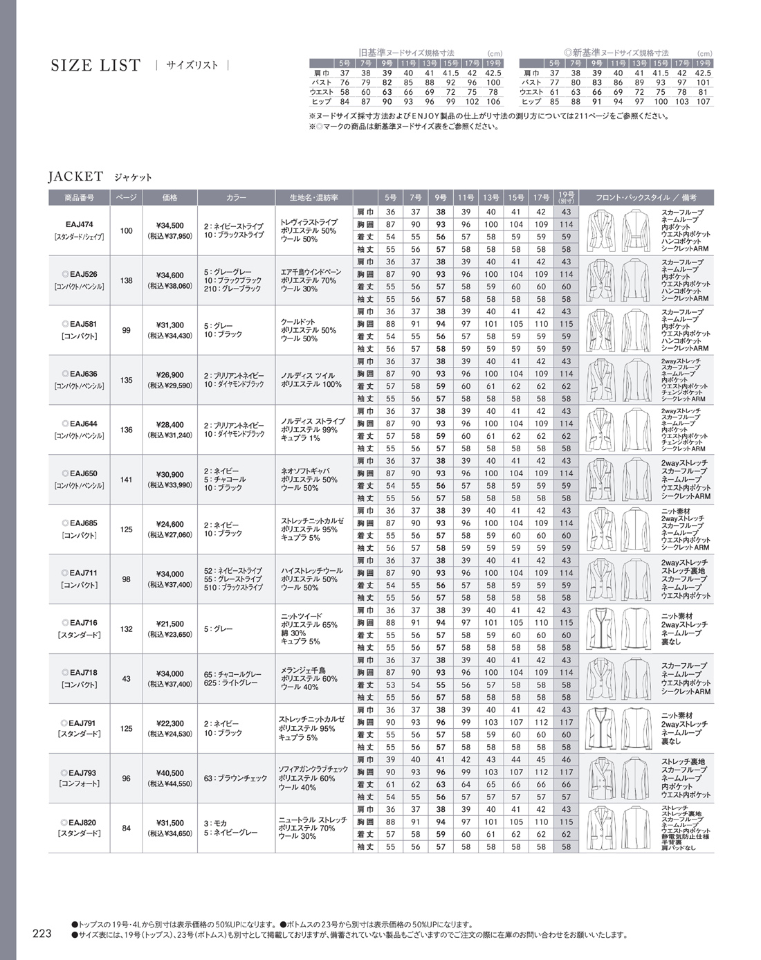 �������������� 2025ǯ���ߥ������� 223�ڡ���