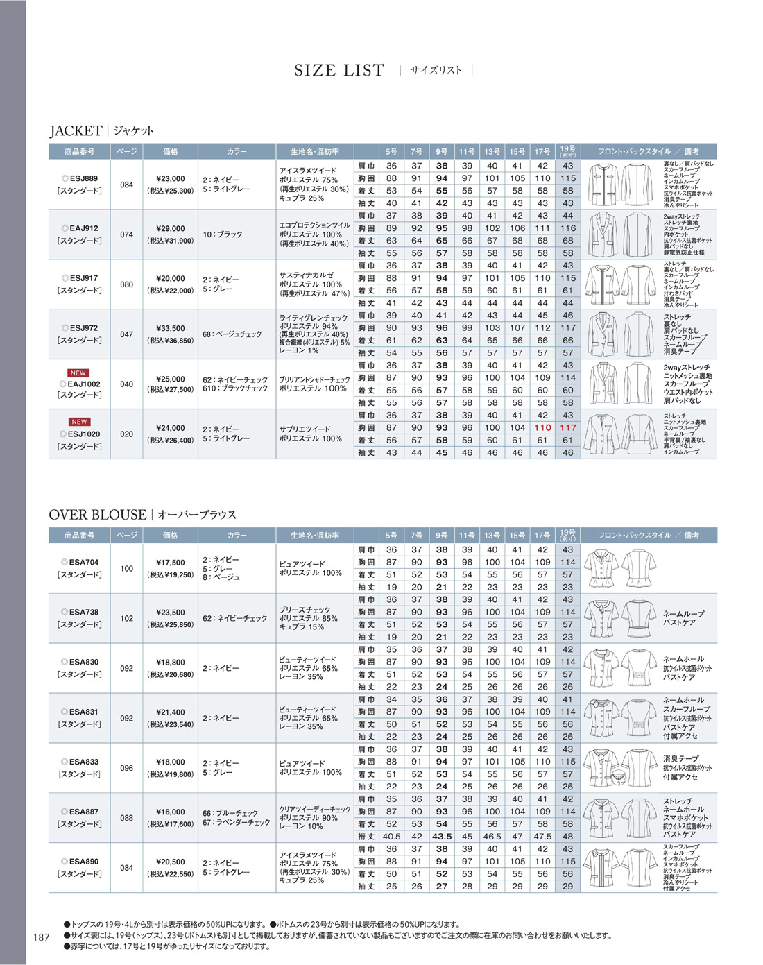 �������������� 2026ǯ�ղƥ������� 187�ڡ���