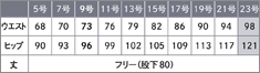 EAL-1047-2 サイズ表